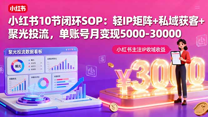 小红书10节闭环SOP:轻IP矩阵+私域获客+聚光投流,单账号月变现5000-30000-爱搞米
