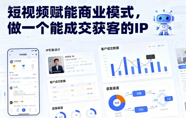 短视频赋能商业模式,做一个能成交获客的IP-爱搞米
