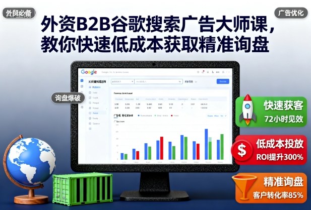 外资B2B谷歌搜索广告大师课,教你快速低成本获取精准询盘-爱搞米