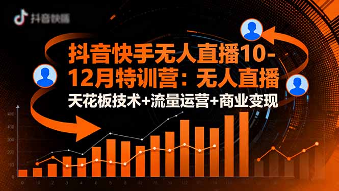 抖音快手无人直播10-12月特训营:无人直播天花板技术+流量运营+商业变现-爱搞米