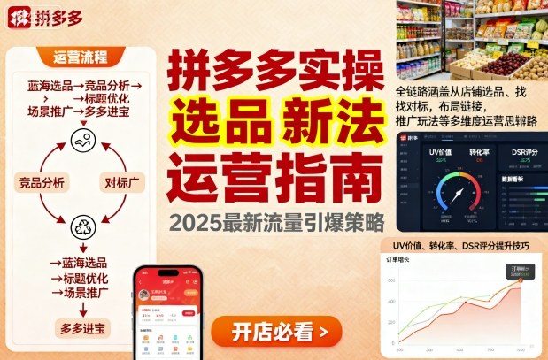 王校长9月12拼多多实操新玩法,全链路涵盖从店铺选品、找对标,布局链接,推广玩法等多维度运营思路(更新)-爱搞米