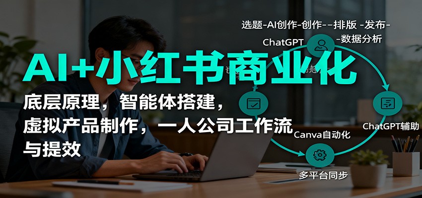 AI+小红书商业化，底层原理，智能体搭建，虚拟产品制作，一人公司工作流与提效-爱搞米
