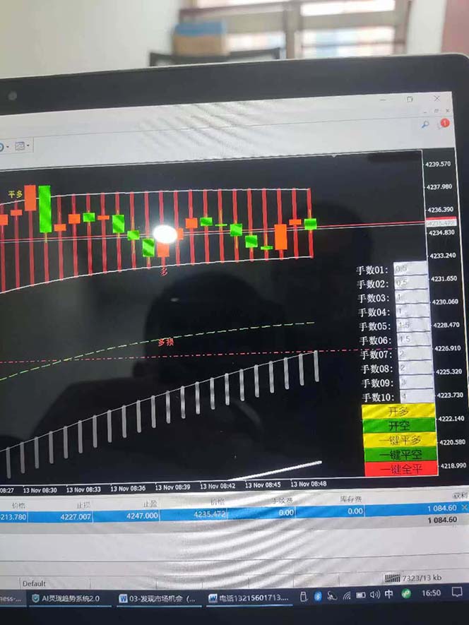 图片[6]-海外美金AI掘金项目，200U可入门槛，一天一单即可，每天1000-2000很轻松！-爱搞米