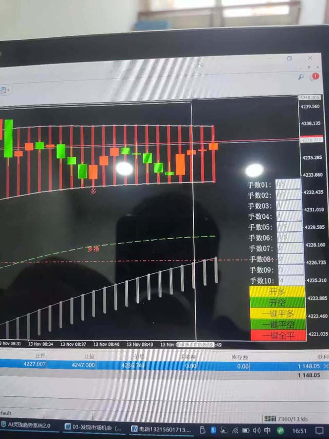 图片[9]-海外美金AI掘金项目，200U可入门槛，一天一单即可，每天1000-2000很轻松！-爱搞米