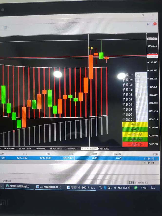图片[8]-海外美金AI掘金项目，200U可入门槛，一天一单即可，每天1000-2000很轻松！-爱搞米