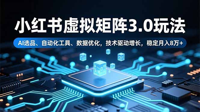 小红书虚拟矩阵3.0玩法，AI选品、自动化工具、数据优化，技术驱动增长，稳定月入8万+-爱搞米