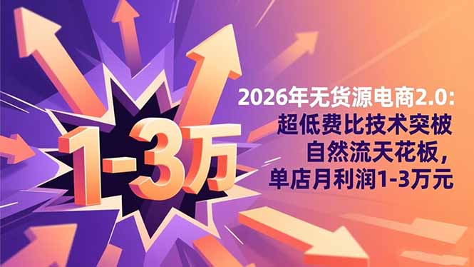 2026年无货源电商2.0【更新】：超低费比技术突破自然流天花板，单店月利润1-3万元-爱搞米